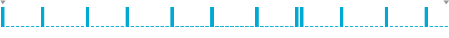 Frequency of lines in Launch